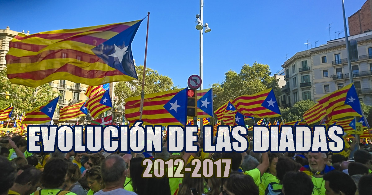 Evolución de la Diada del 2012 al 2017