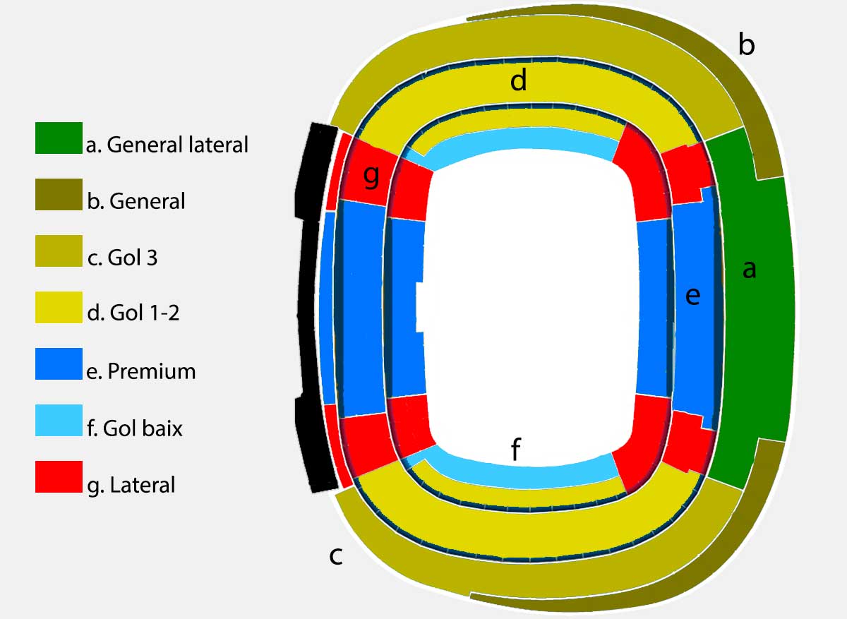 Todo lo que has de antes de ir a ver un partido al Camp Nou