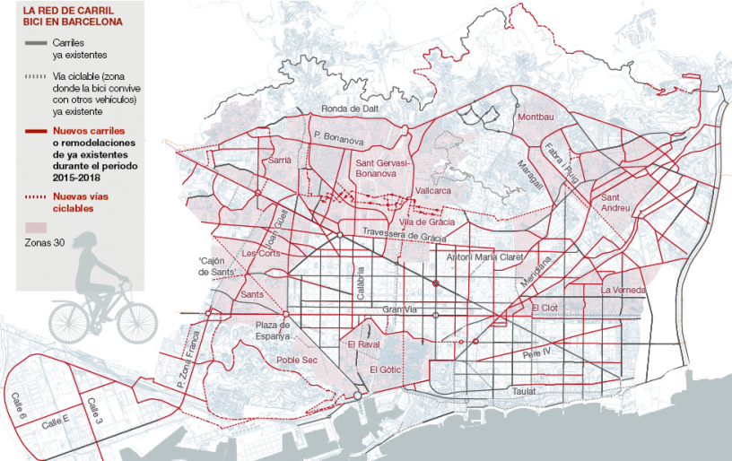 Plano de los carriles bici de Barcelona