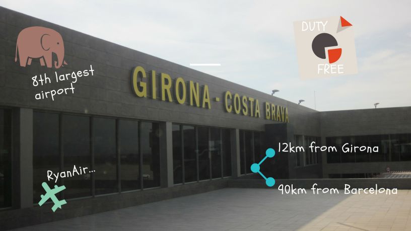 aeroporto girona barcellona