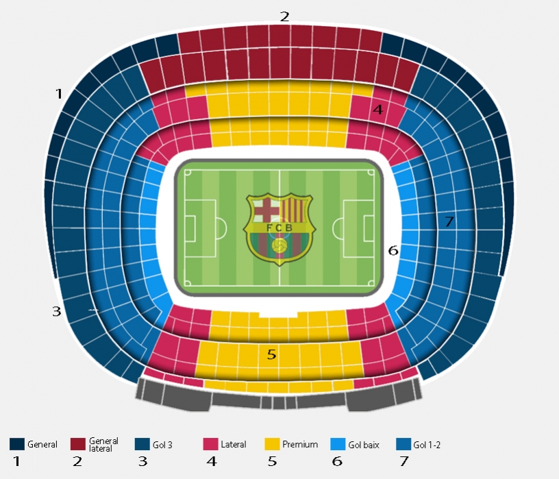 places de Camp Nou