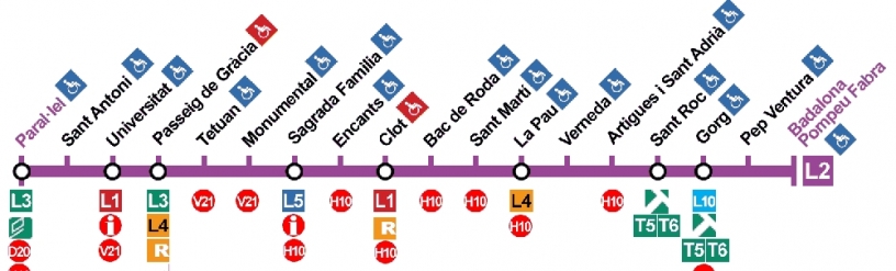 L2 - The Purple Line