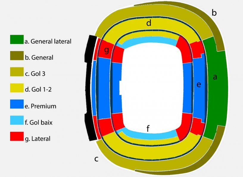 Precios Gradas Camp Nou