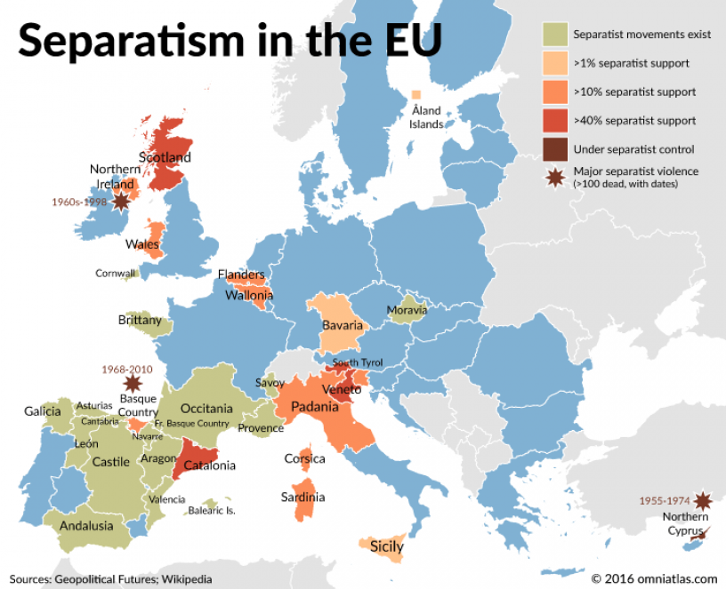 Independence movements in Europe