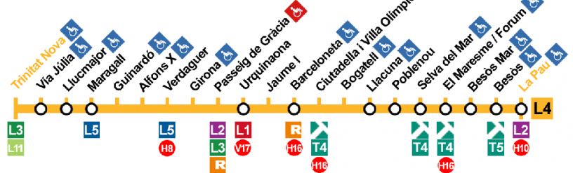 L4 - The Yellow Line