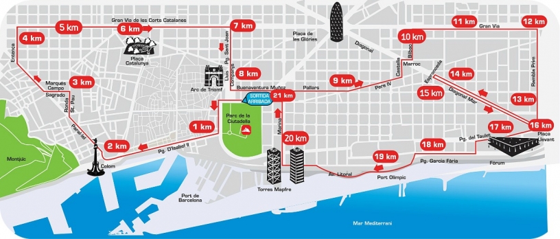 Route of the Barcelona Half Marathon 2015