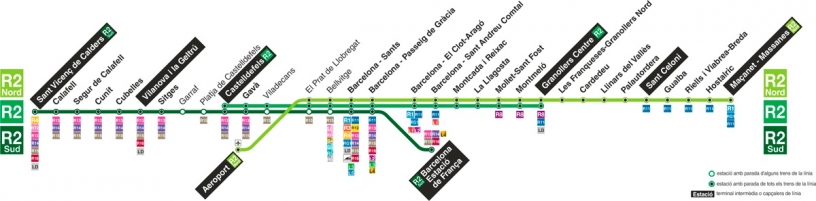 ruta tren r2 barcelona