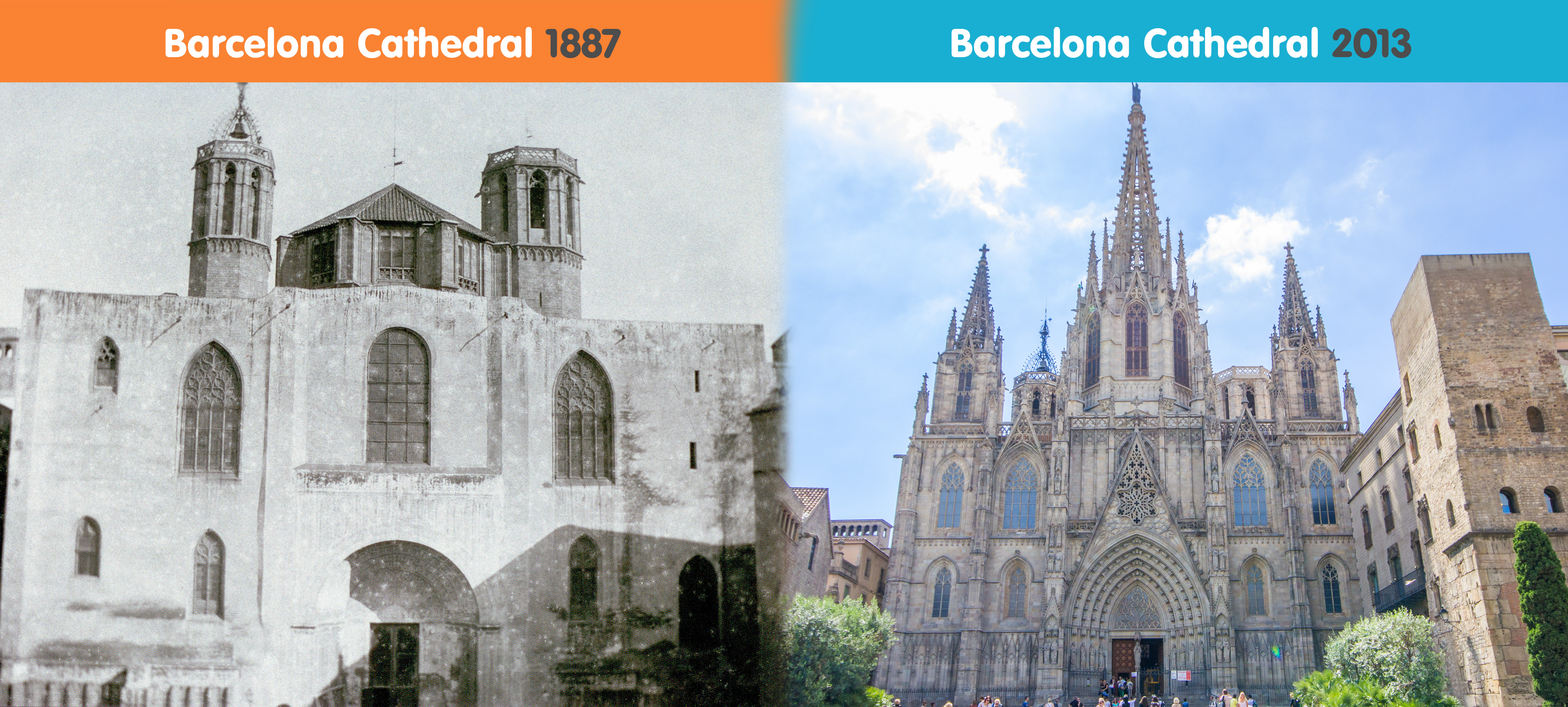Złożona historia Katedry w Barcelonie
