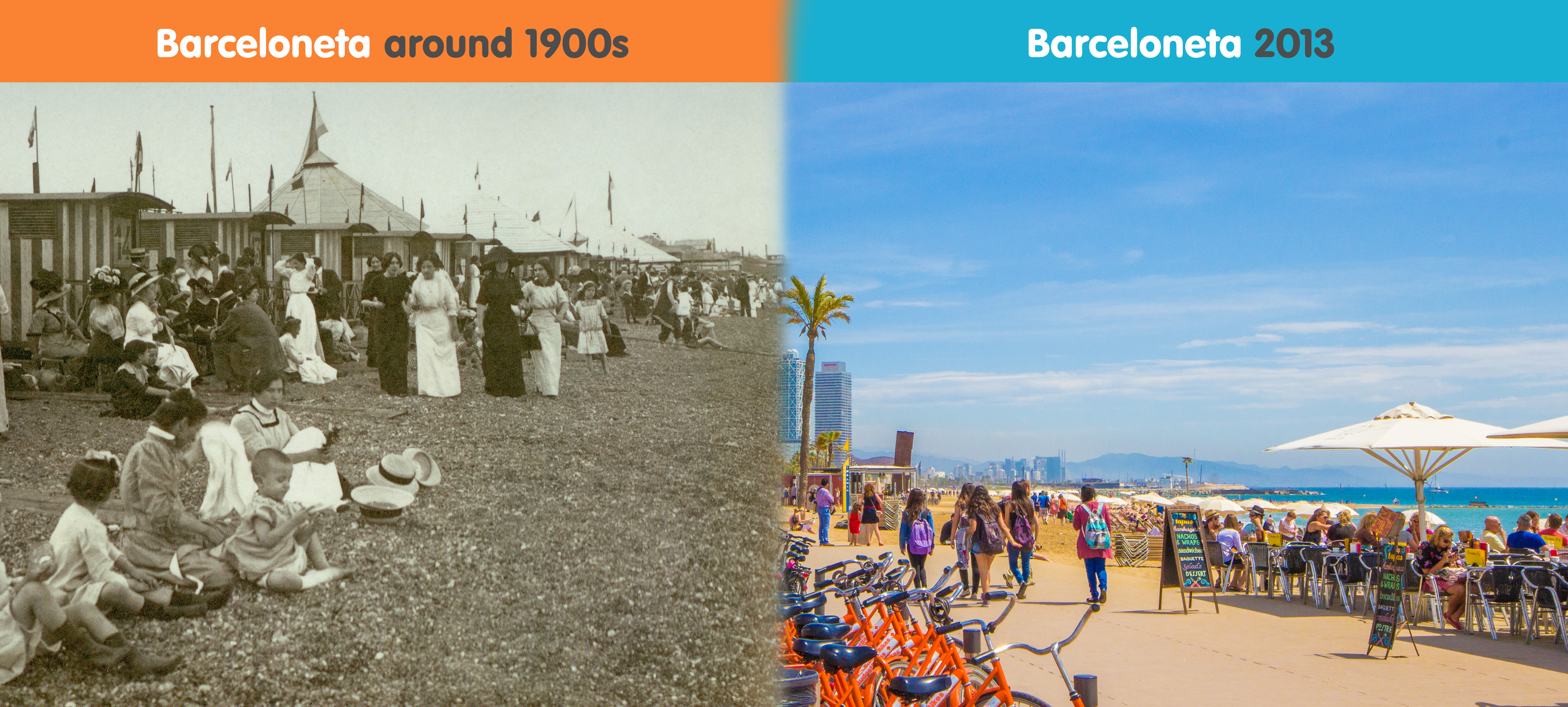 La Barceloneta stranden - Då och nu