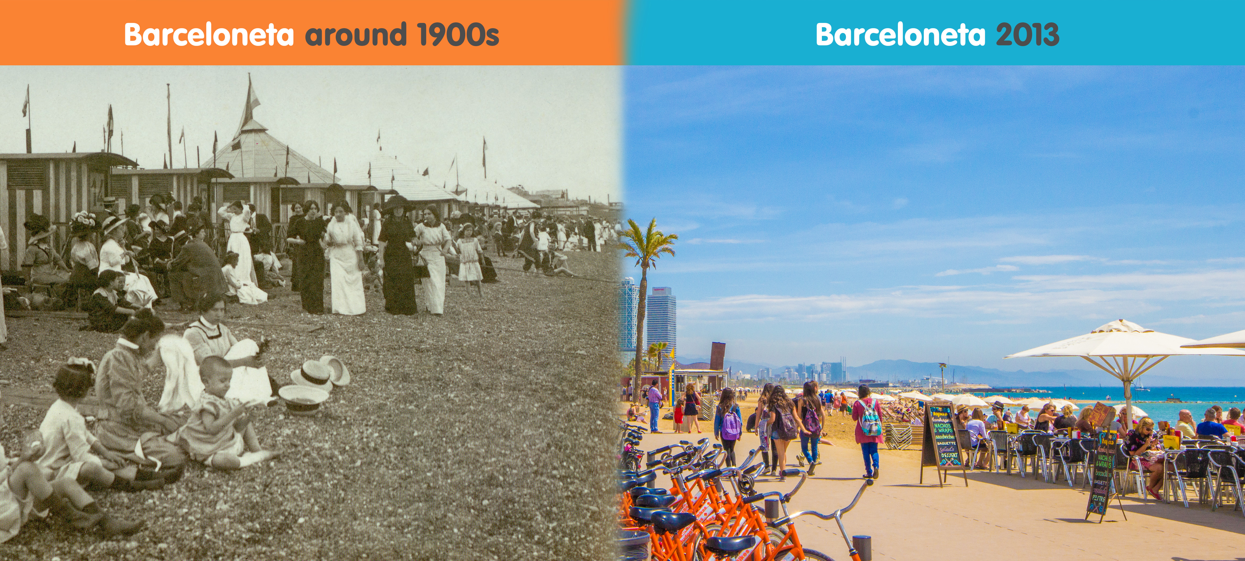 La Barceloneta ora e nel passato