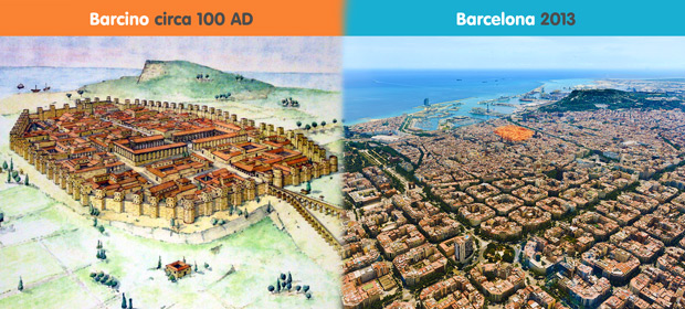 Barcino to Barcelona: 2000 years of history