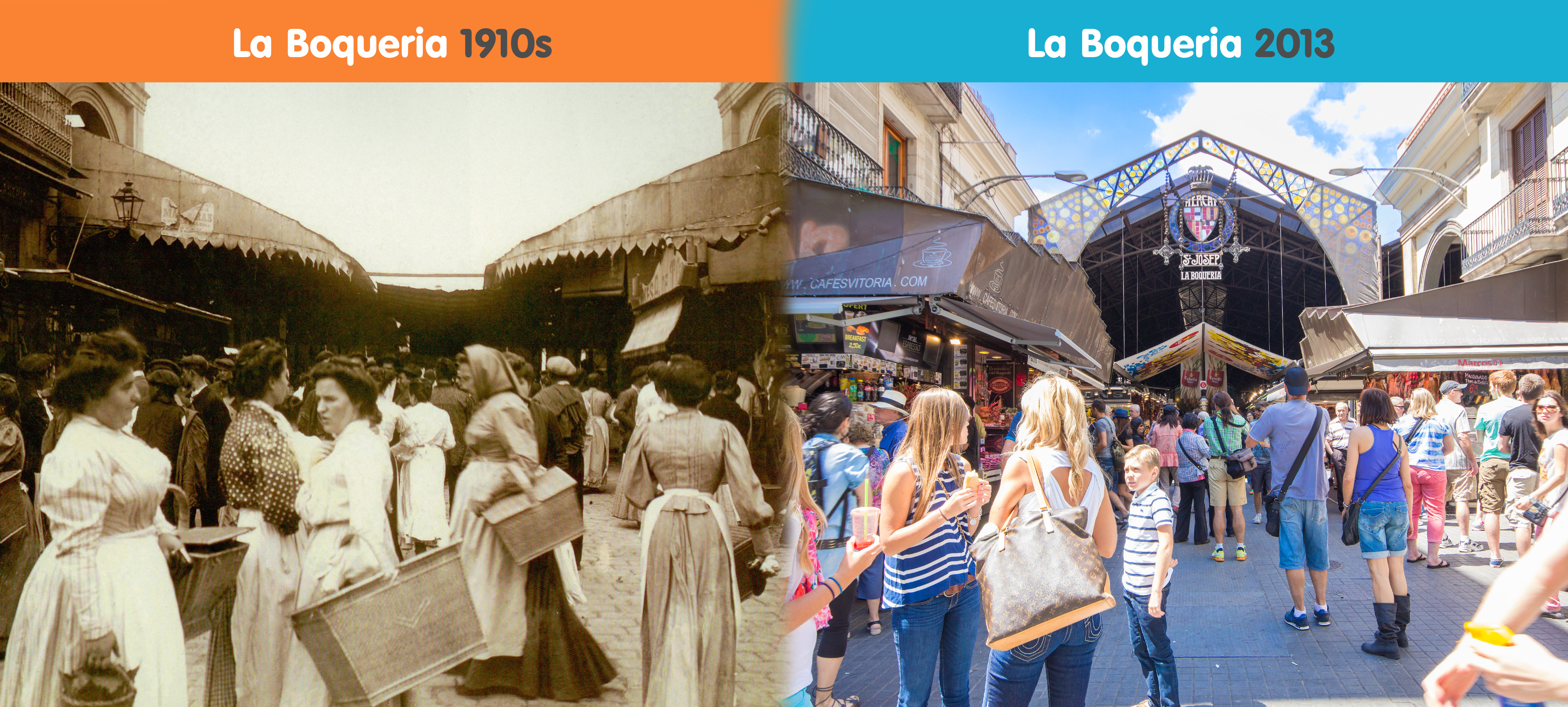 Histoire du marché de La Boquería à Barcelone