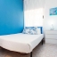 Deuxième chambre double