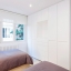 Twin bedroom with wardrobe